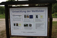 Sonnensystemweg zwischen Deetz und Groß Kreutz