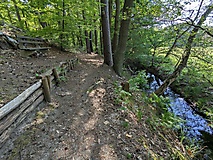 Tour der Kontraste von Ragösen zum Bullenberger Bach, zur 