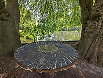 Bullenberger Bach und Mühlenteich Ragösen